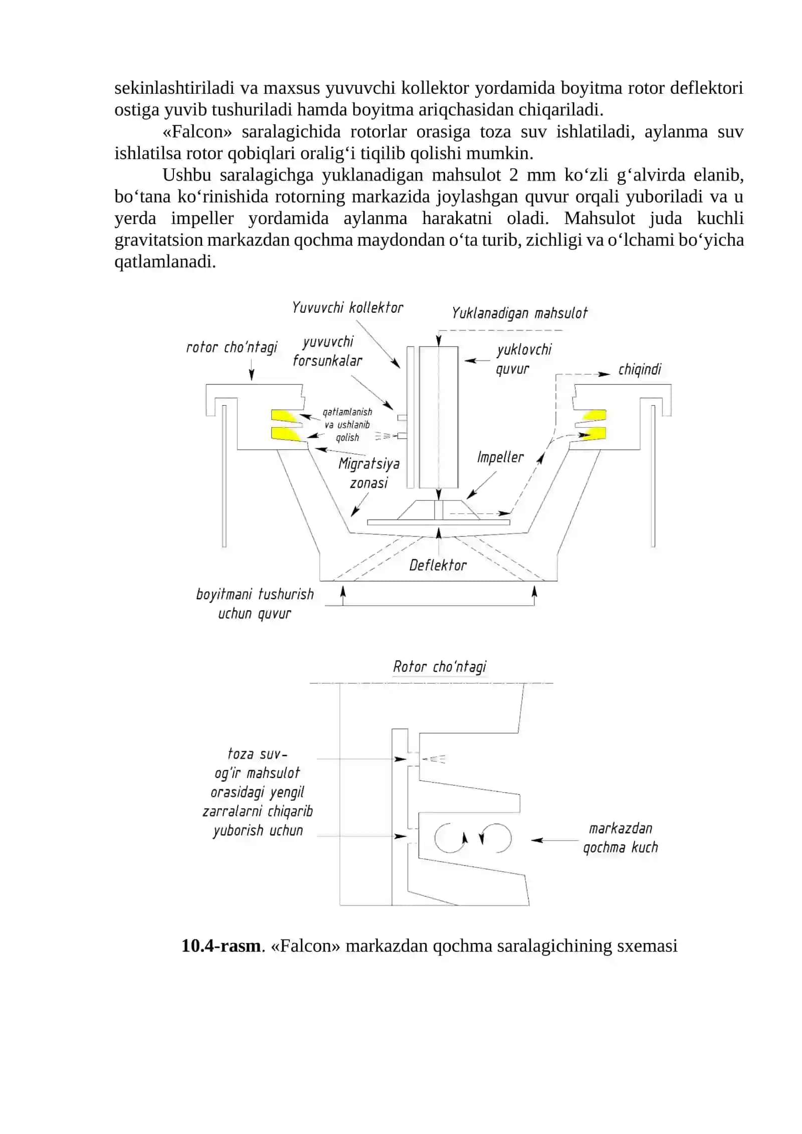 MARKAZDAN QOCHMA SEPARATORLAR VA ULARNING TUZILISHINI O‘RGANISH 4
