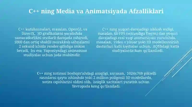 C++ tilida media va animatsiya 4