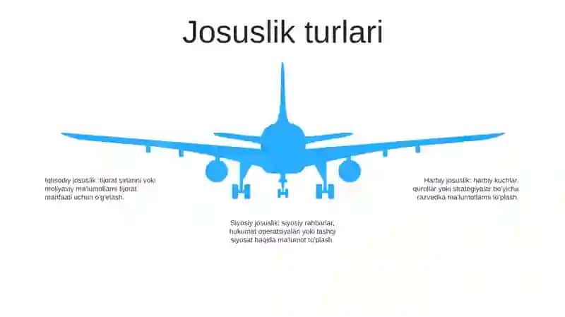 Josuslik Jinoyati 4