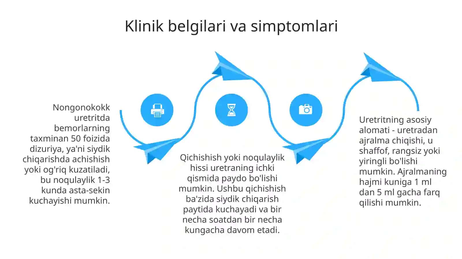 Nogonokokli uretritlar 4