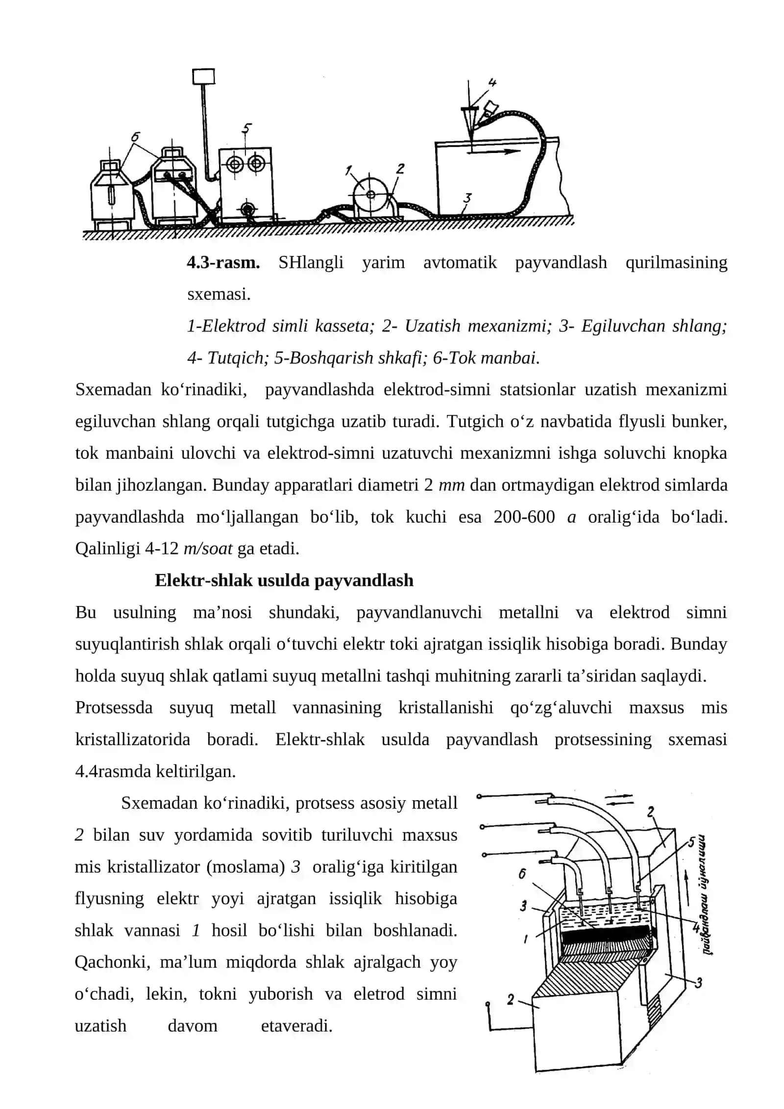 Metallarni flyus qatlami ostida payvandlash 4
