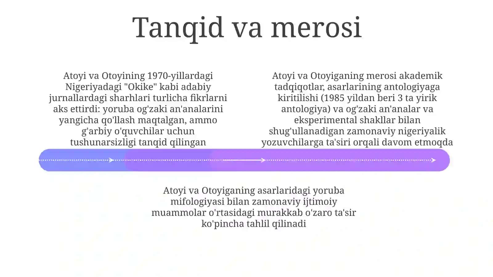 Hokimiyat, jins va jamiyat 4