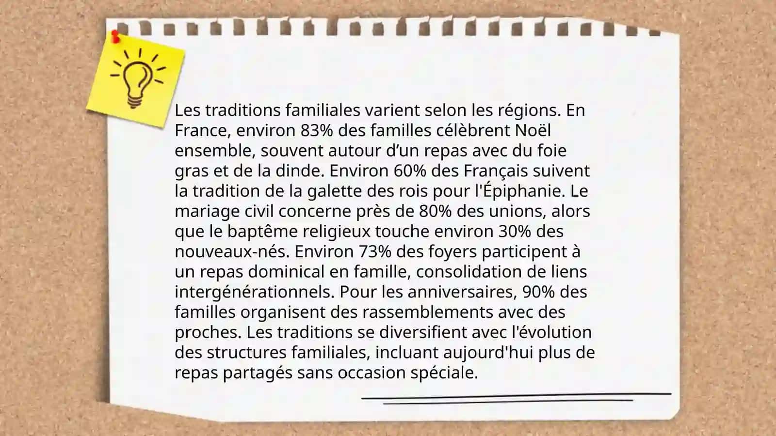 Les membres de la famille 4