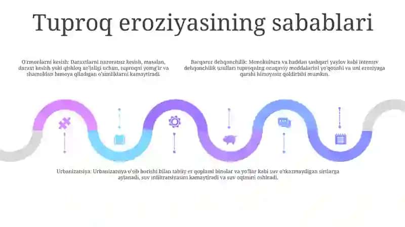 Tuproqlar Muhofazasi 4