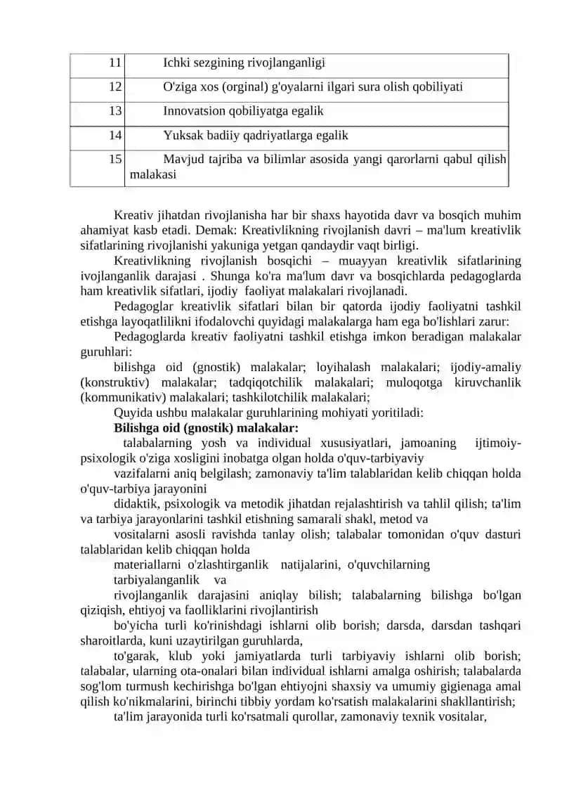 Pedagogika kreativlik va uning o‘ziga xos xususiyatlari 4