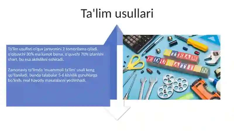 Ta'lim mazmuni 4