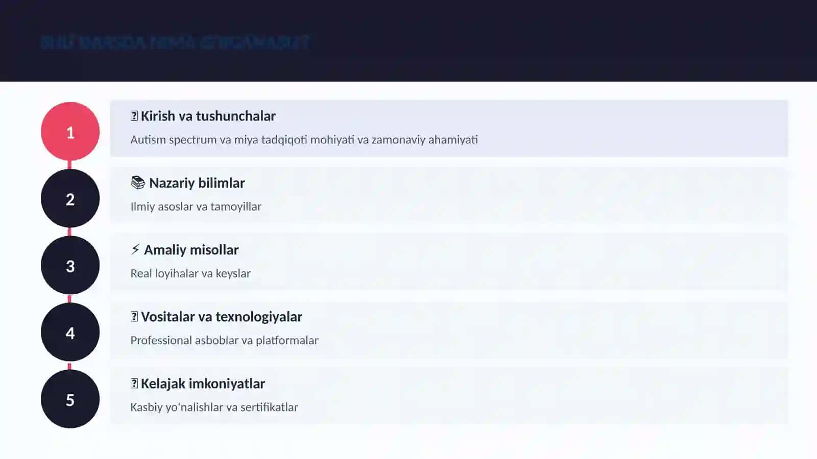 AUTISM SPECTRUM VA MIYA TADQIQOTI 4
