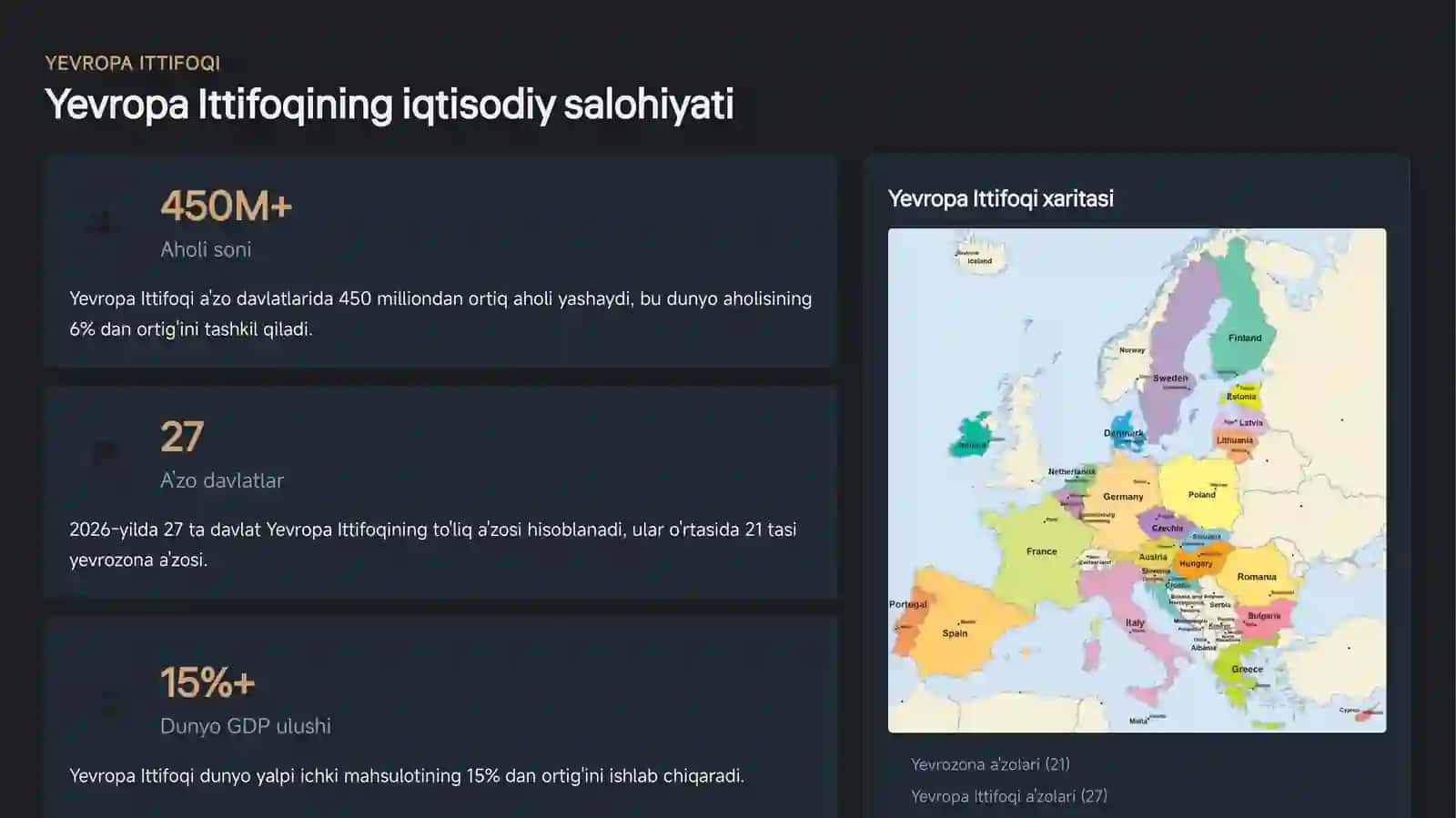 Yevropa hududi va Yevropa Ittifoqining iqtisodiy siyosati 4