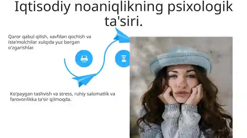 Iqtisodiy Islohotlar: O'zgarishlar Katalizatori 4