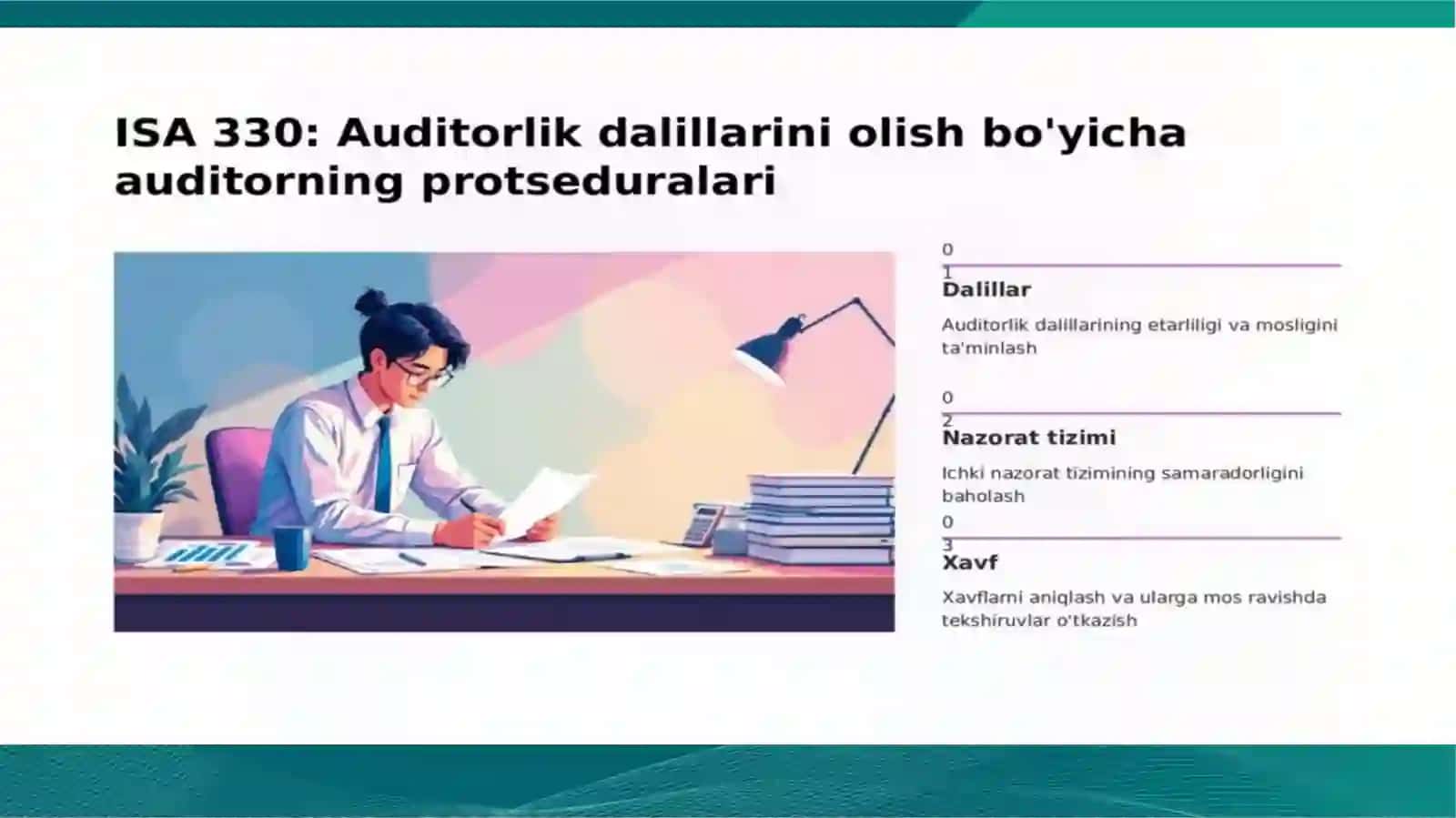 Ta’minot jarayoni auditi 4