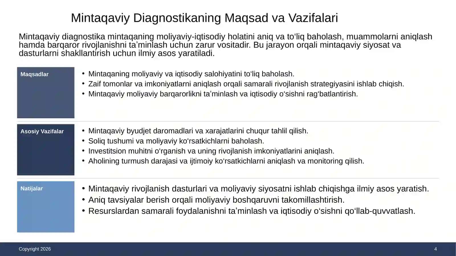 Mintaqaviy Diagnostika 4