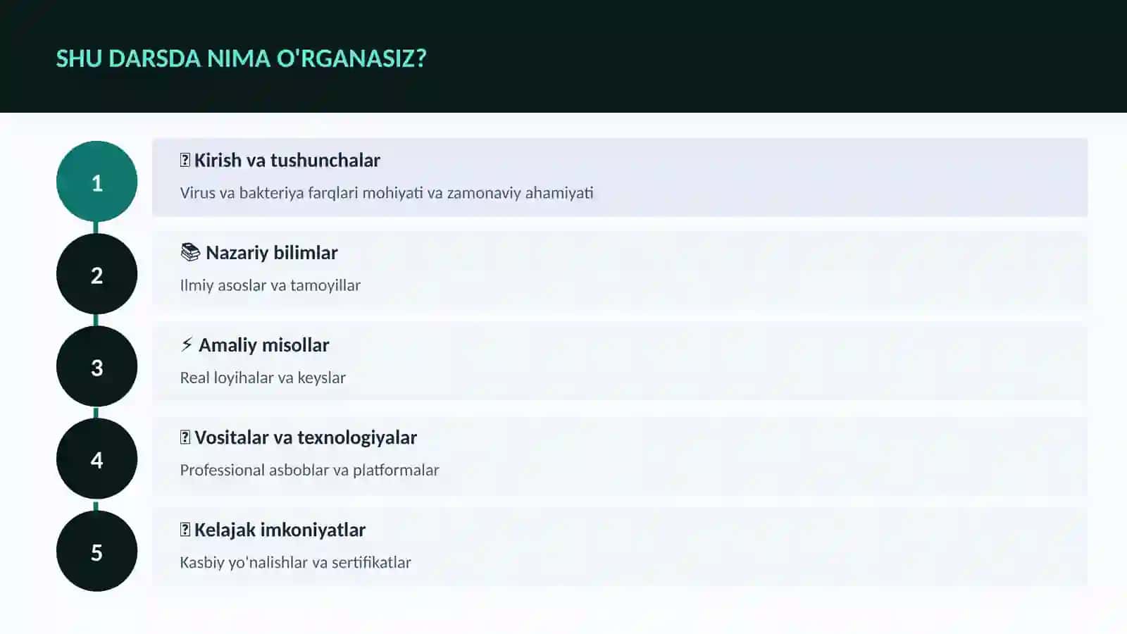 Virus va bakteriya farqlari 4