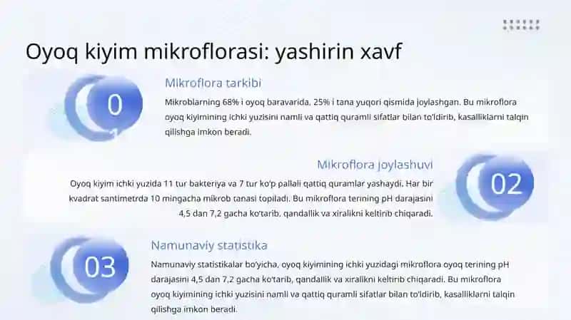 Oyoq kiyimi gigiyenasi 4