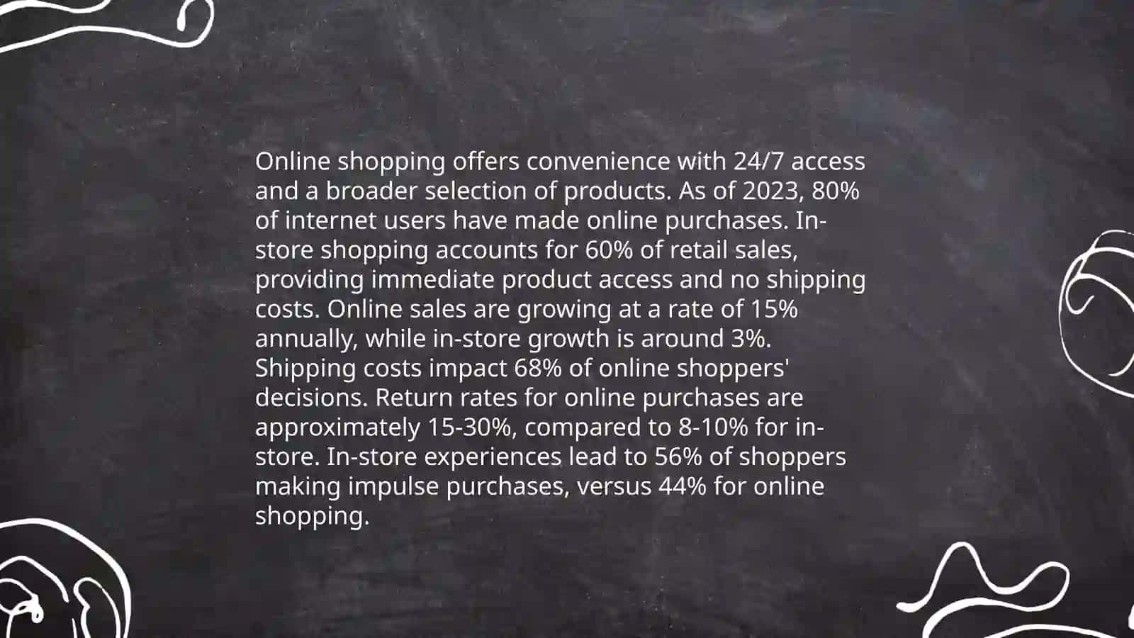 The Shopping Experience 4