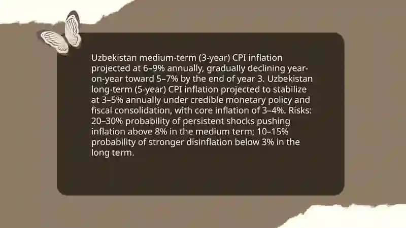 Uzbekistan inflation forecast 4