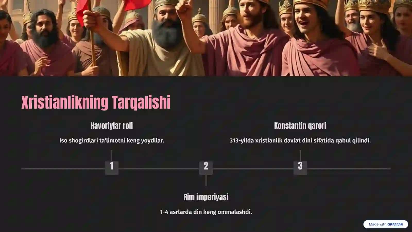 Xristianlik: Tarix va Asosiy G'oyalar 4