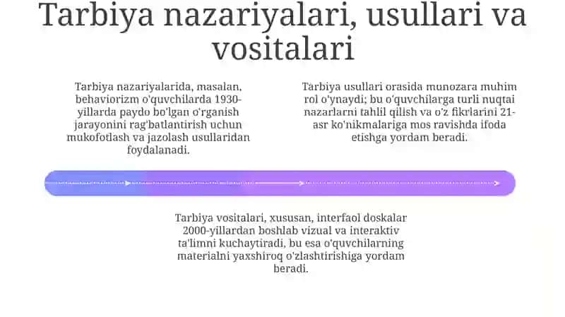 Pedagogika shaxsiy tarbiya 4