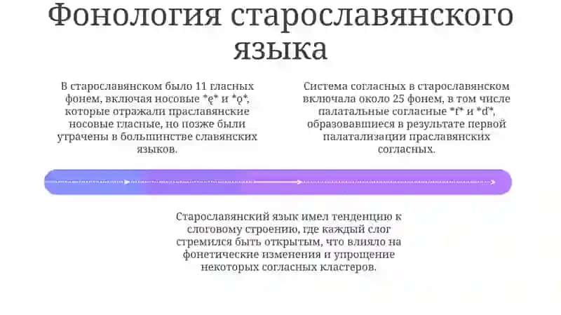 Формальные признаки старославянизм 4