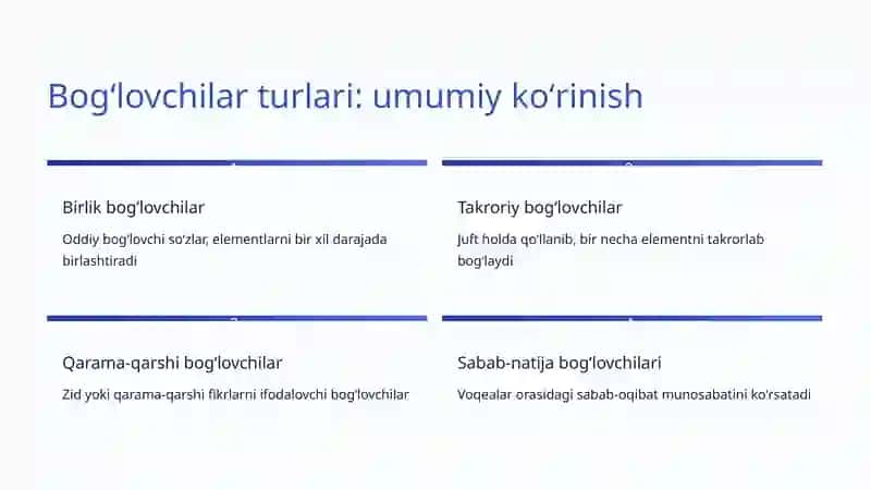 Oʻzbek tili grammatikasi 4