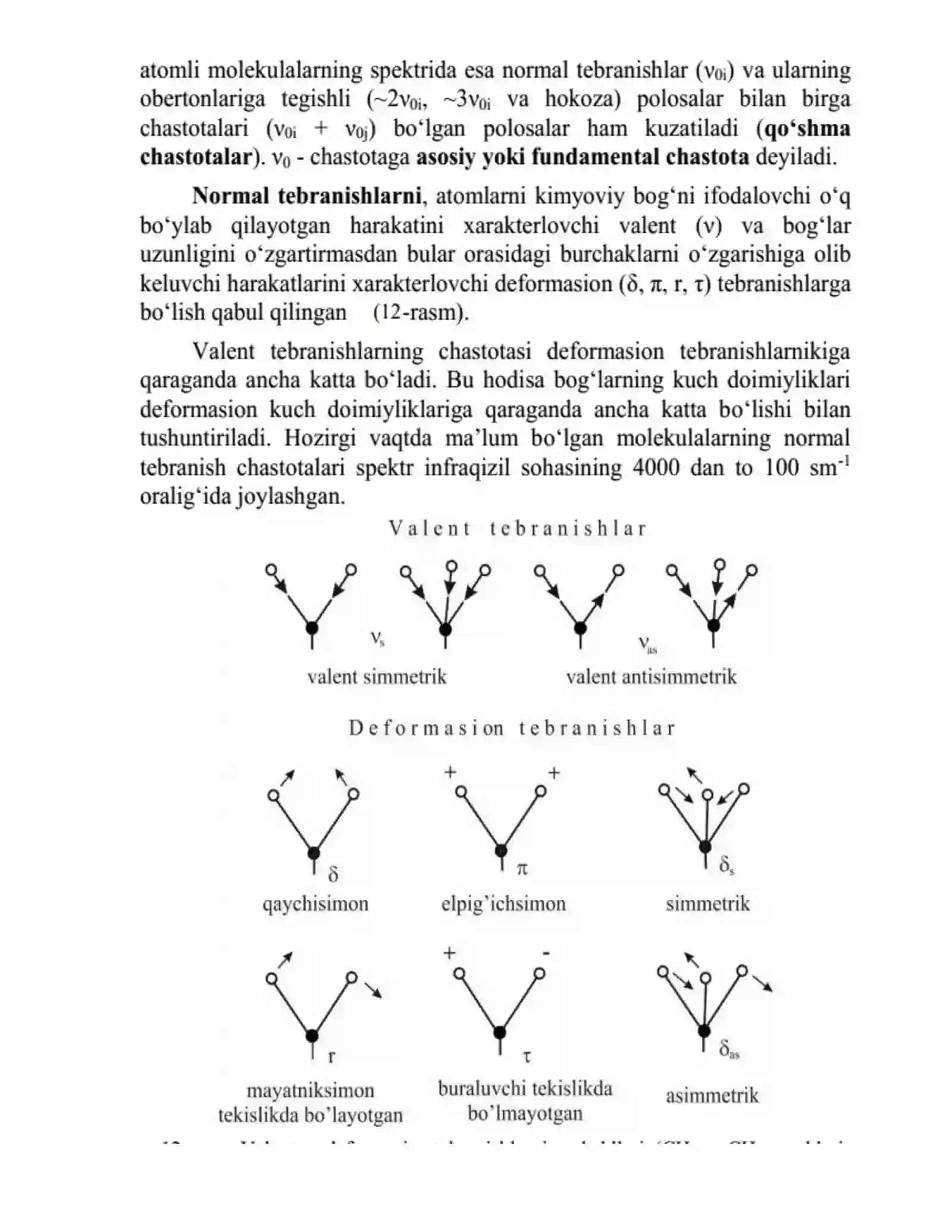 Infraqizil (IQ)-spektroskopiya 4