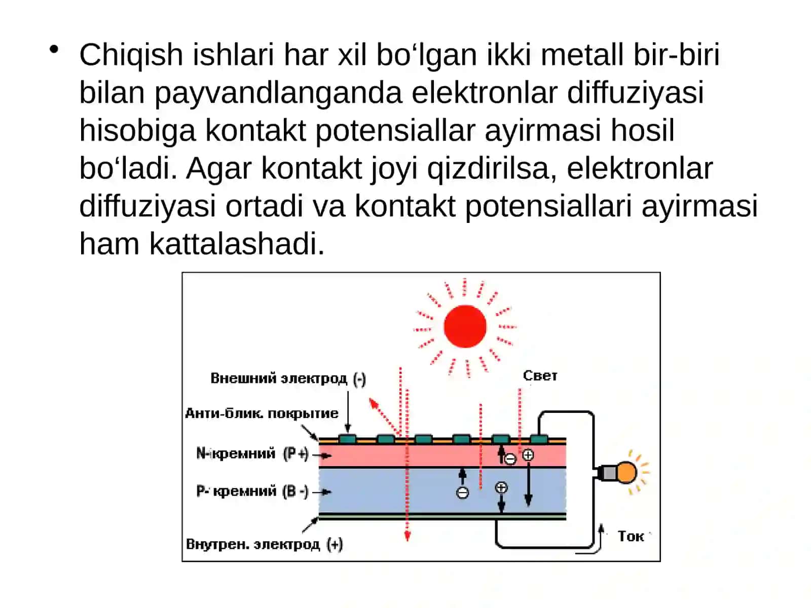 Elektronning chiqish ishi 4