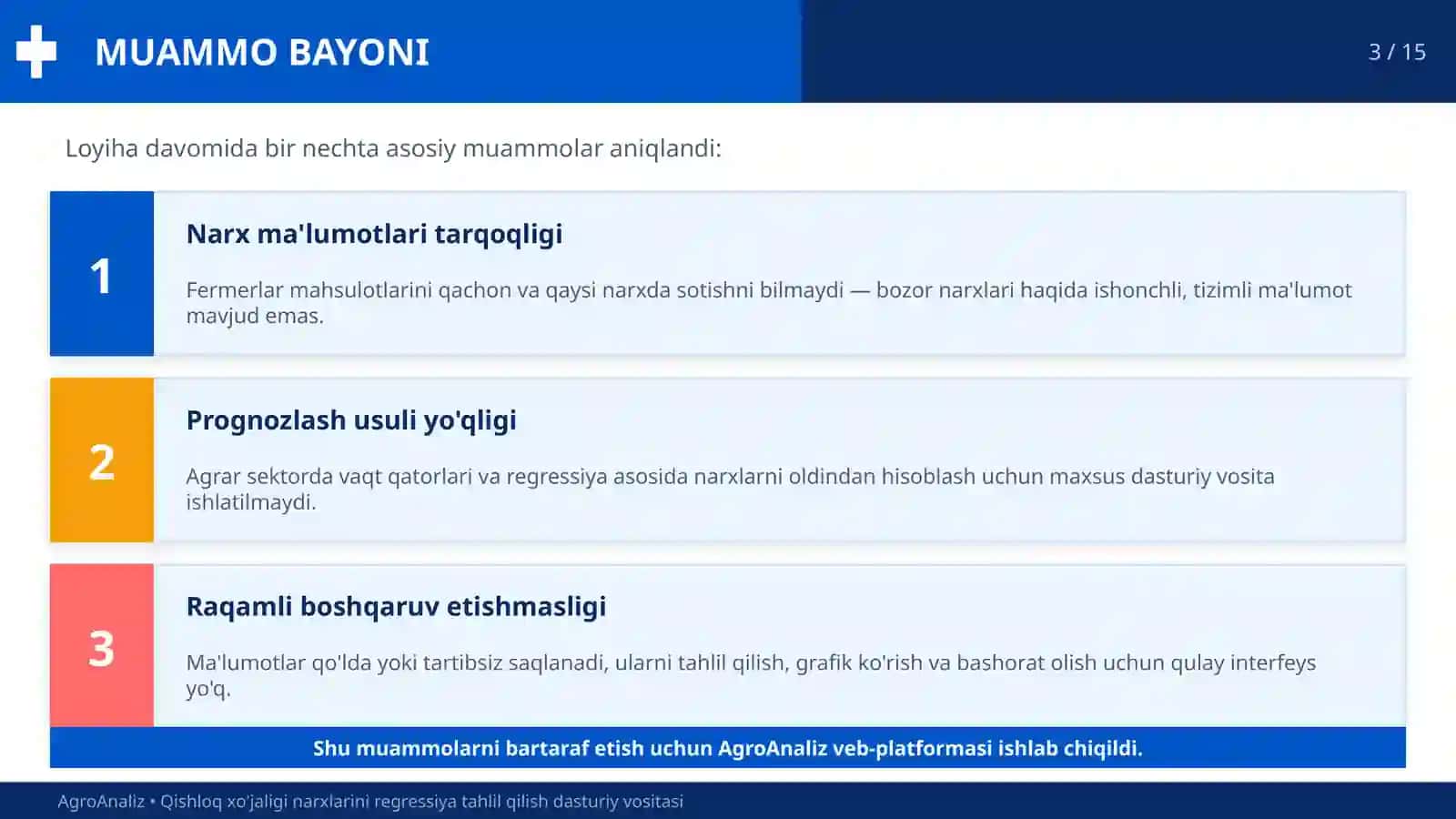QISHLOQ XO'JALIGI NARXLARINI REGRESSIYA TAHLIL QILISH 4