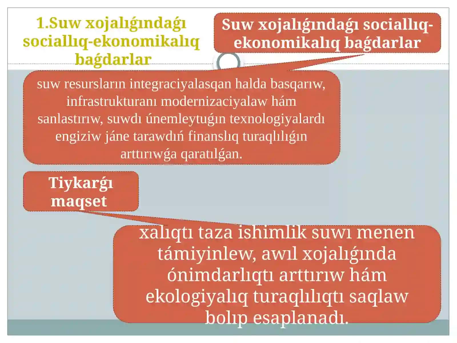 Suw xojalıǵı boyınsha 4