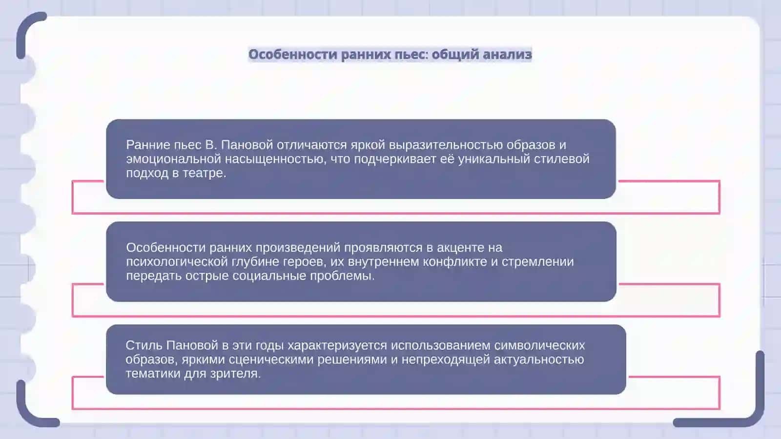 Художественные особенности ранних пьес В. Пановой 4