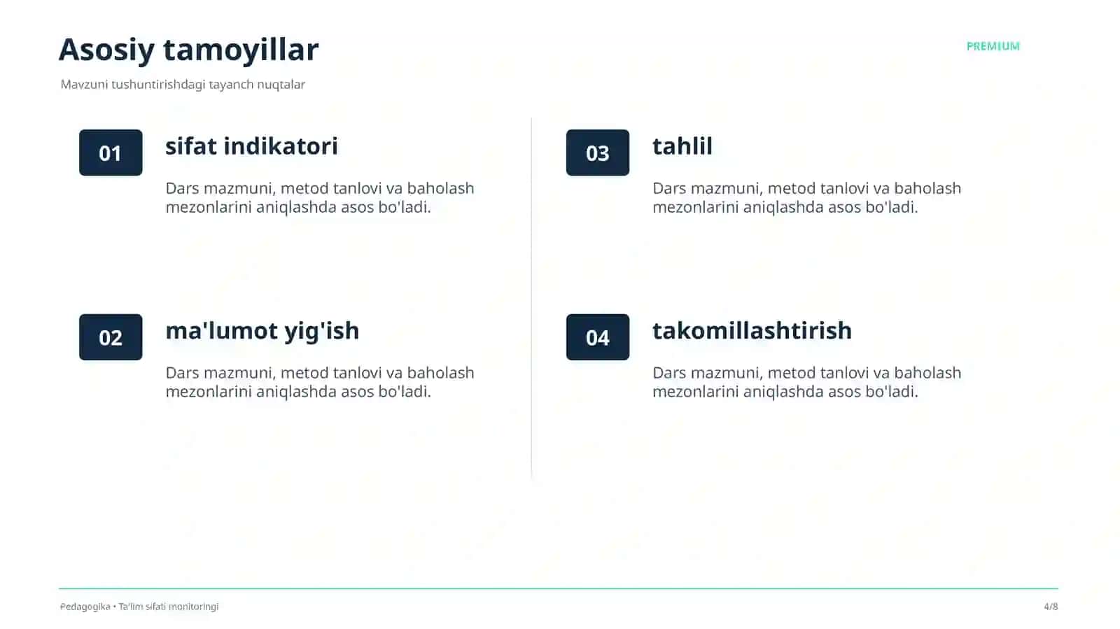 Ta'lim sifati monitoringi 4