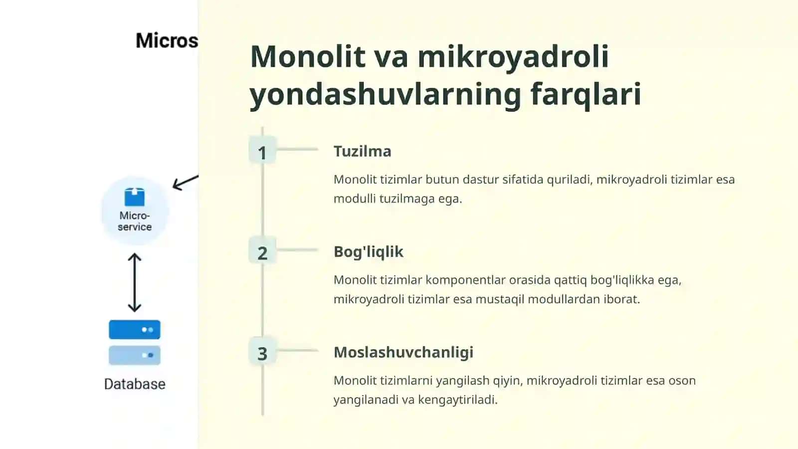 Monolitva mikroyadroli operatsion tizimlar 4