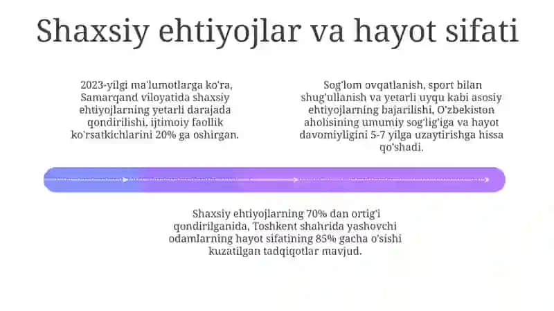 Shaxsiy ehtiyojlarning turlari 4