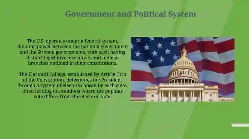 A Nation Forged: History, Government, and Demographics 4