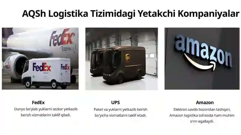 AQSh Logistika Tizimi 4
