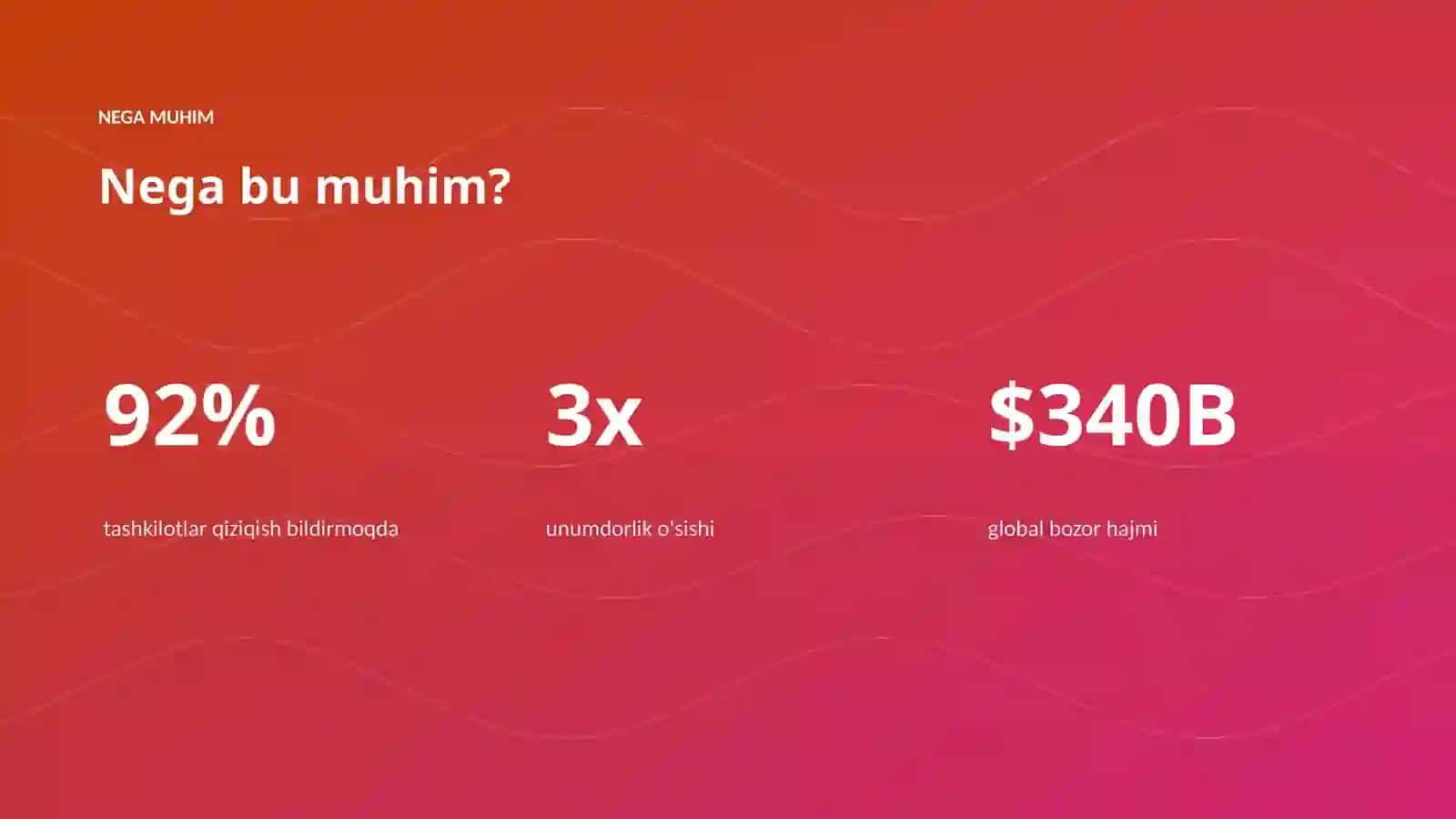 AI INSIGHTS • PREMIUM TAQDIMOT 4