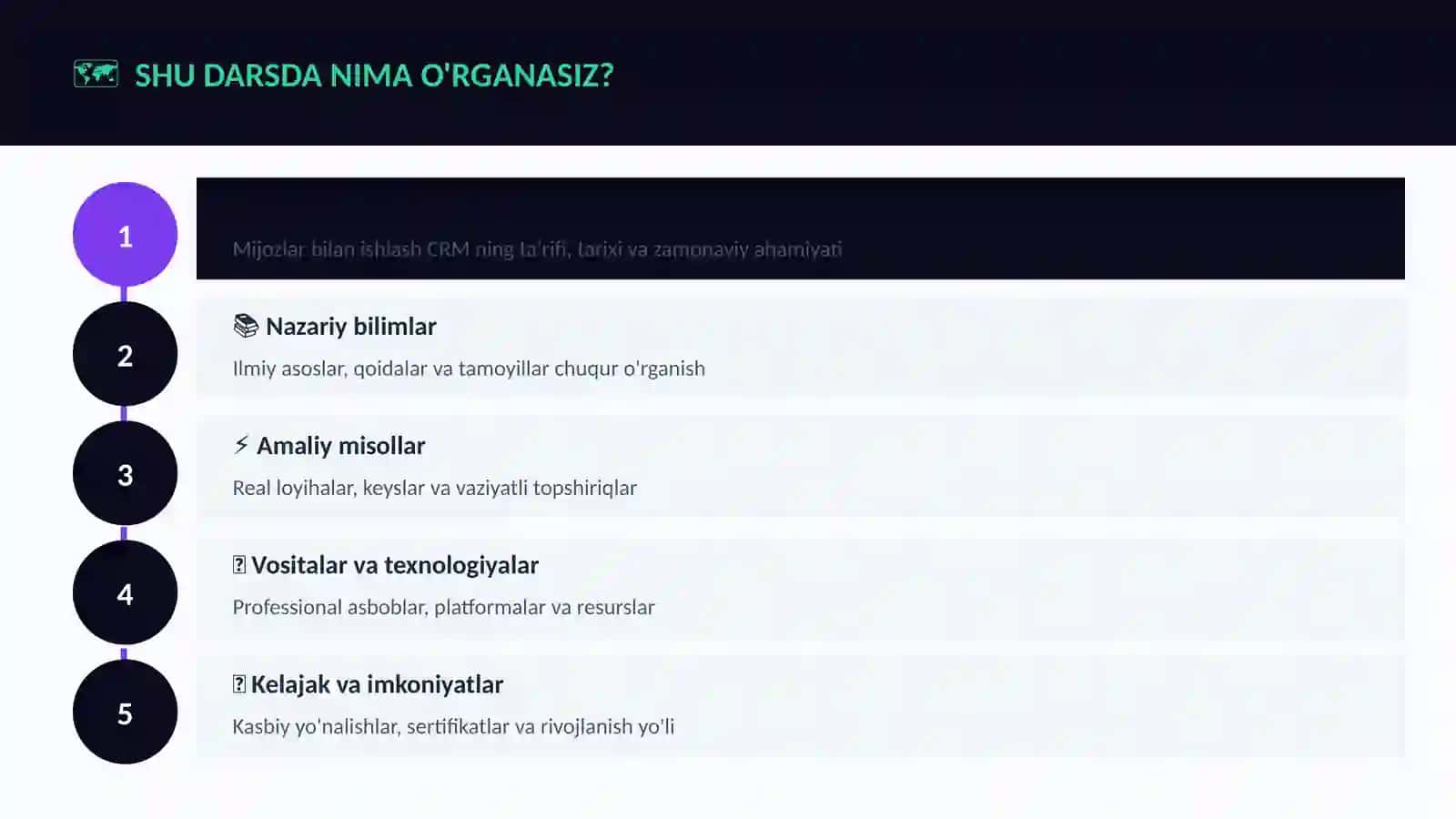 Mijozlar bilan ishlash CRM 4