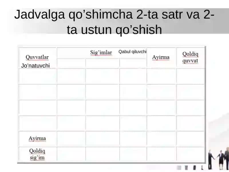 Transport masalasini yechilishi Taqribiy usullar 4
