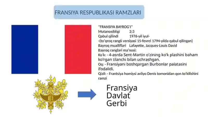 Fransiya Respublikasi 4
