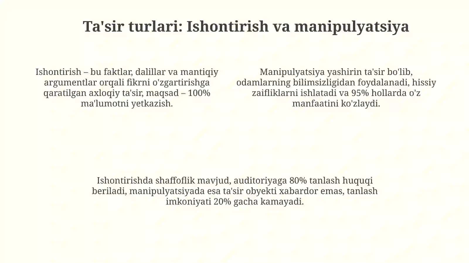 Muloqotda psixologik ta'sir vosiralari 4