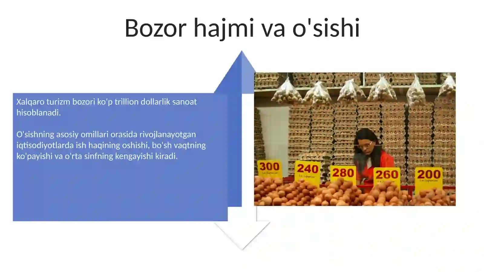 Xalqaro turizm bozori 4