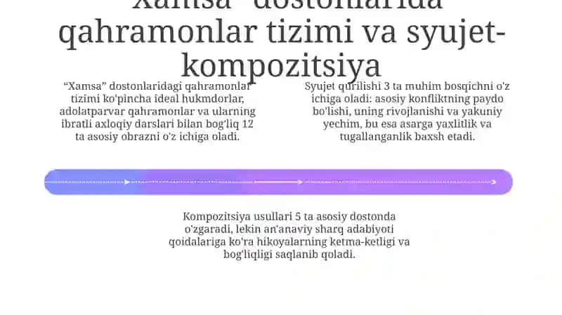 “Xamsa” dostonlari tahlili 4