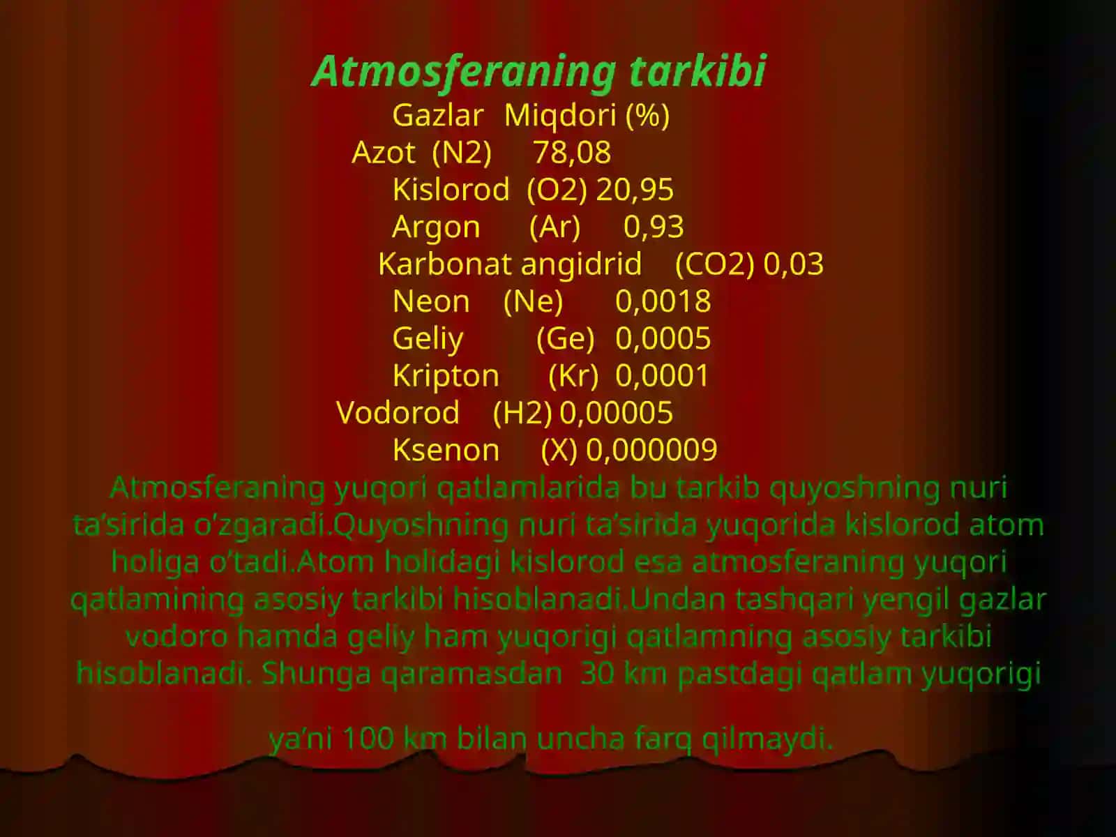 Atmosfera Havosi Ifloslanishi 4