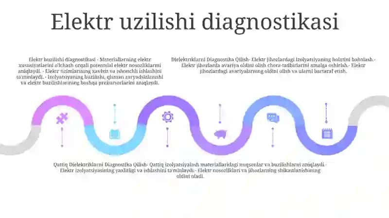 Qattiq Dielektriklarni Diagnostika Qilish 4