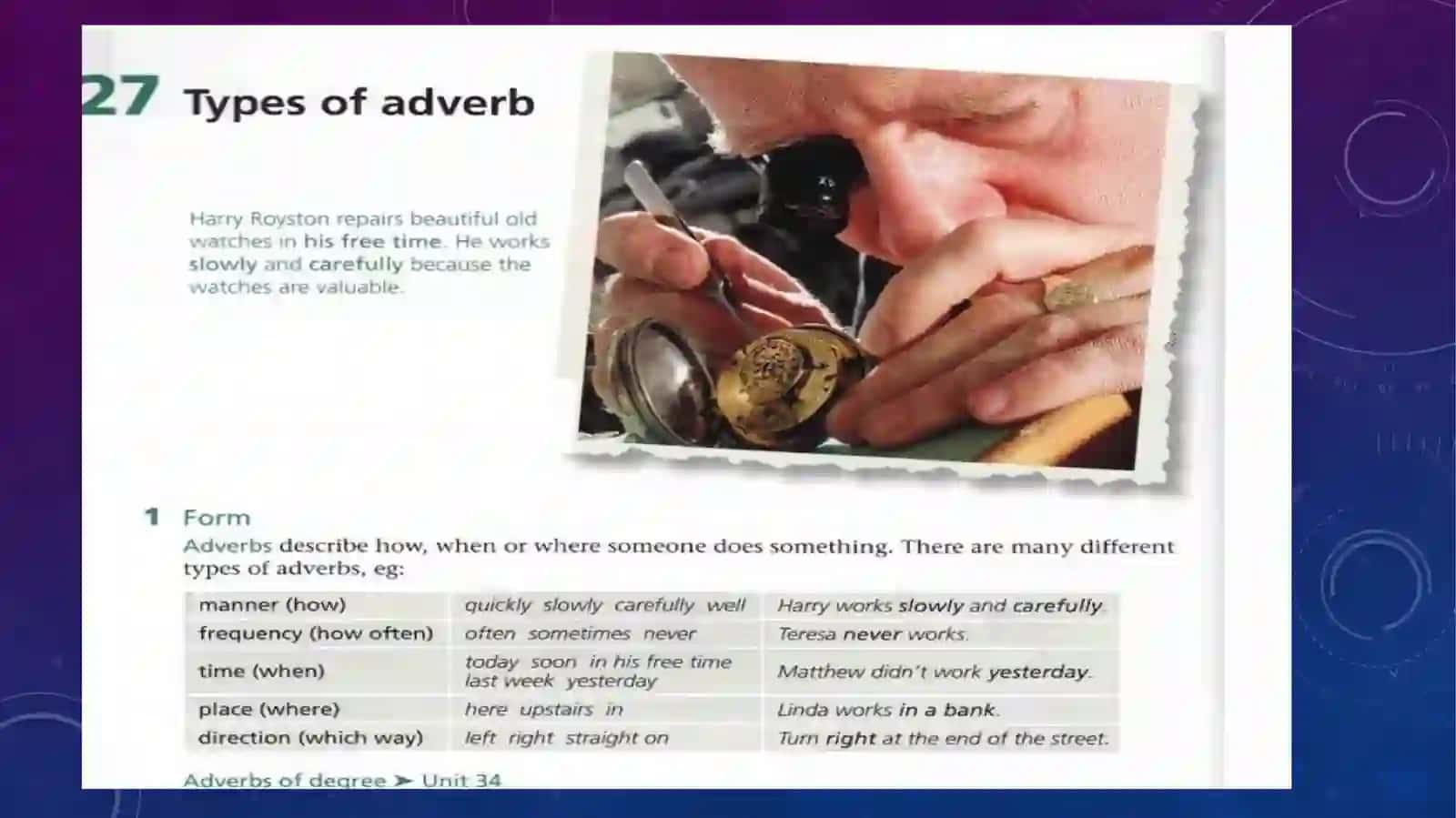 Types of Adverbs 4