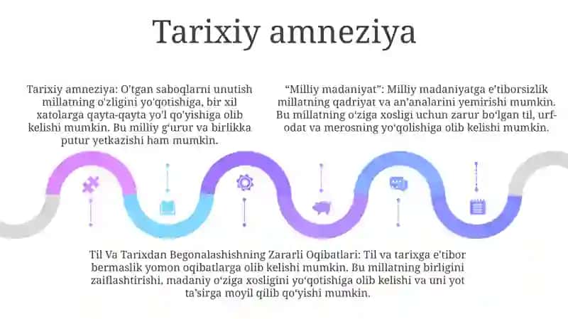 Milliy Madaniyat,Til Va Tarixdan Begonalashishning Zararli Oqibatlari 4
