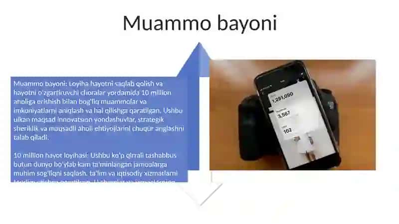 10 Millionga Loyiha Qilish 4