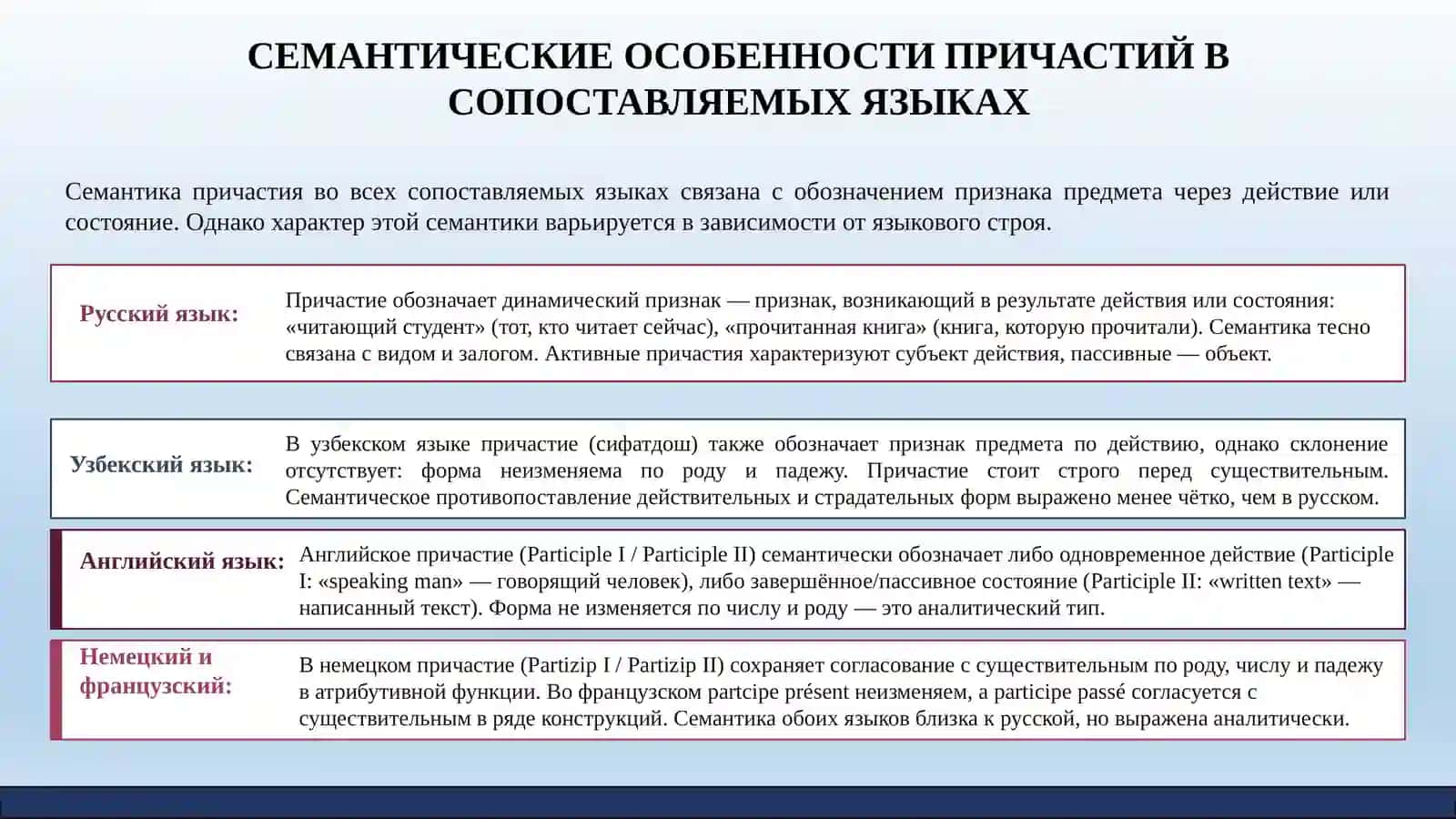 Сравнительно-Сопоставительное языкознание 4