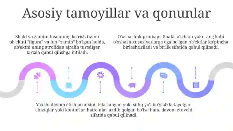 Gestalt-Guruh 4