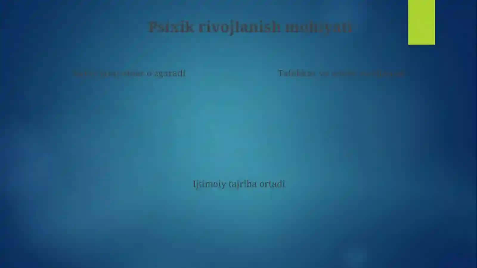 Maktabgachayoshdavri psixik rivojlanish xususiyatlari 4