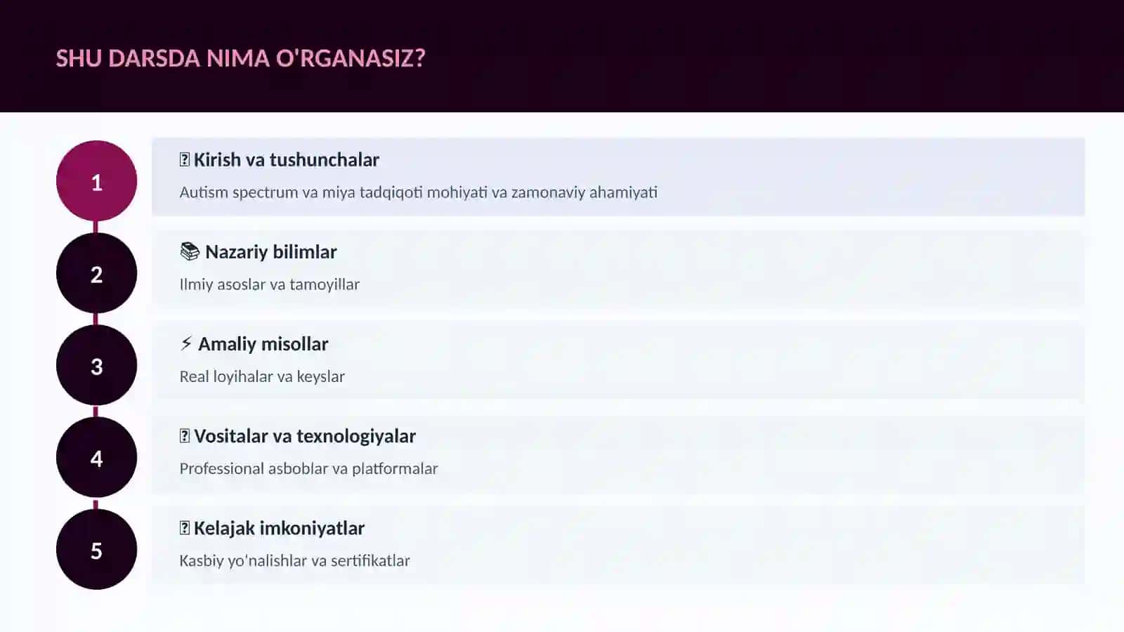 Autism spectrum va miya tadqiqoti 4