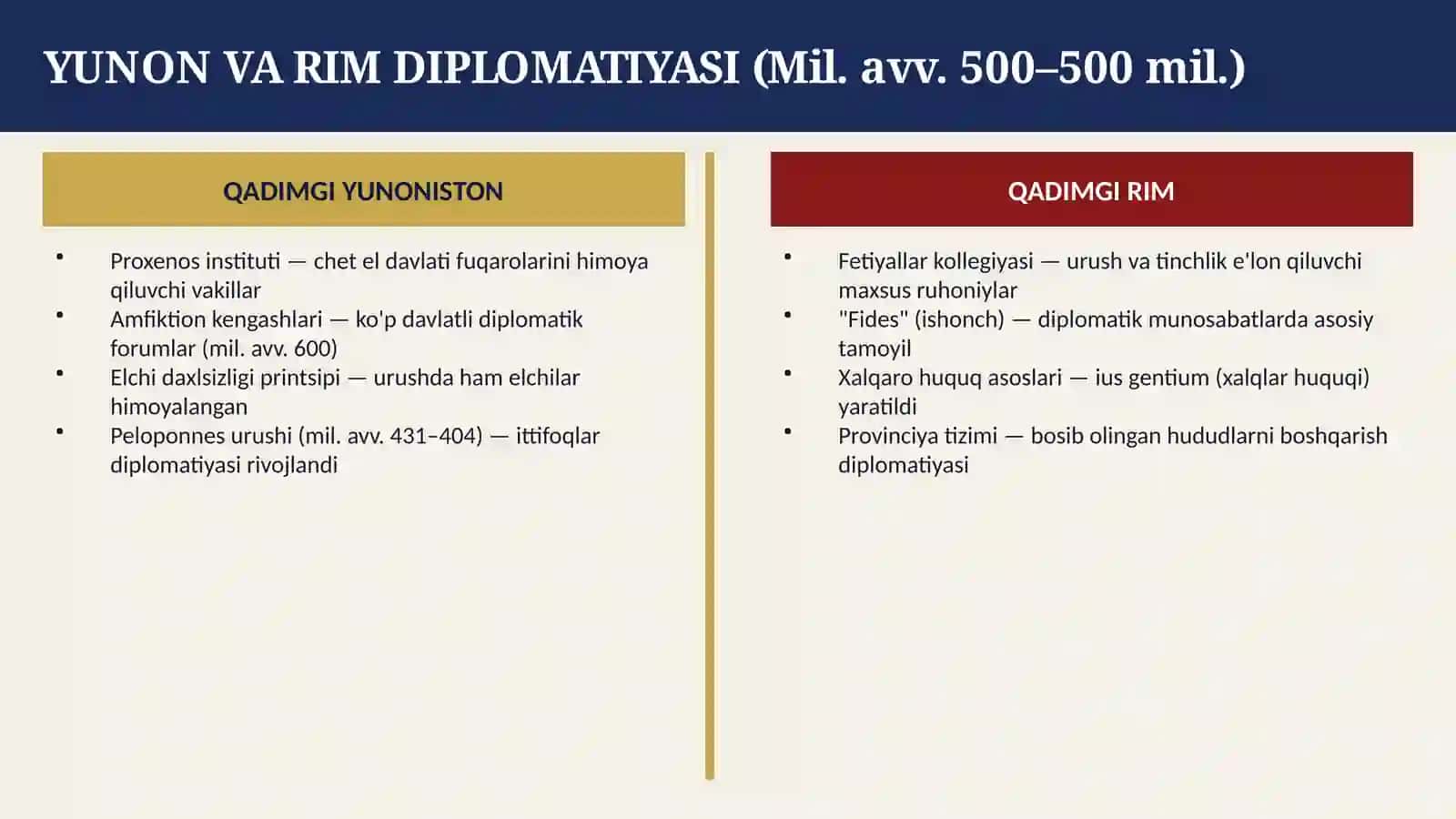 DIPLOMATIYA TARIXI 4